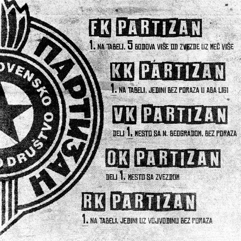 Partizan ispustio bodove i igrao nerešeno sa Radničkim u Humskoj - Sportal